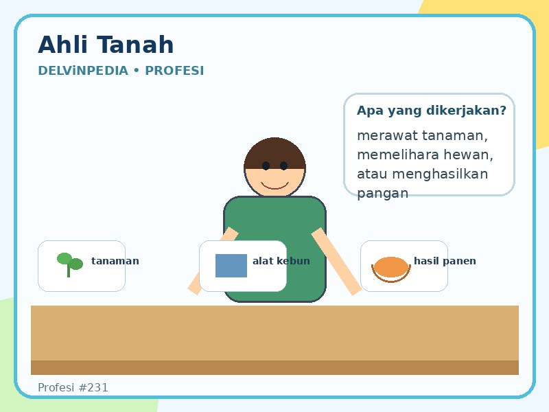 Ahli tanah