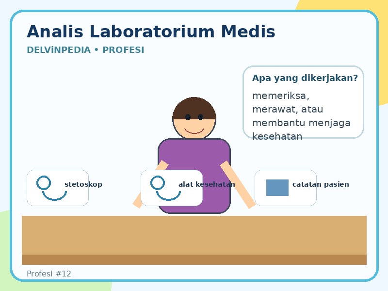 Analis laboratorium medis