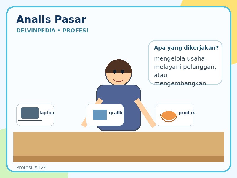 profesi-analis-pasar.jpg