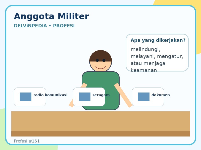 profesi-anggota-militer.jpg
