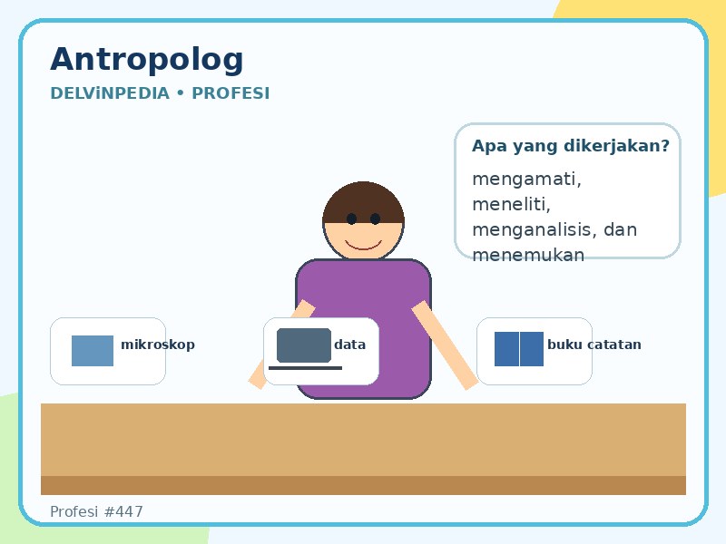 Antropolog
