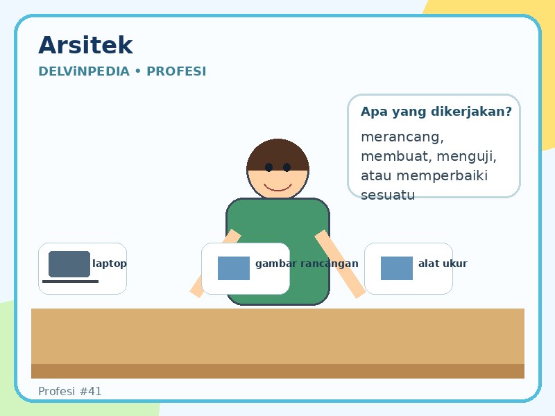 Arsitek