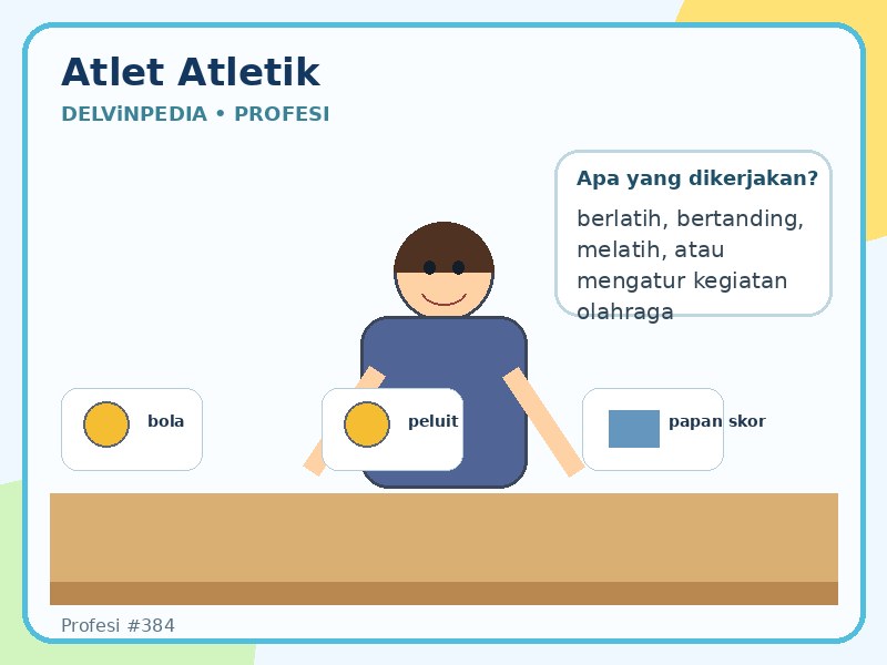 Atlet atletik