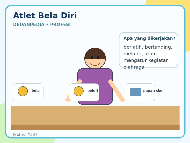 Atlet bela diri