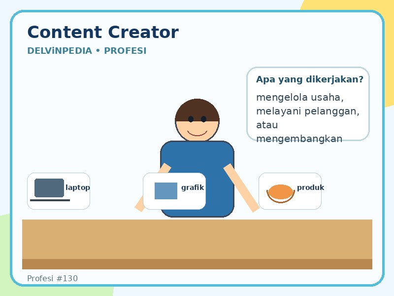 profesi-content-creator.jpg