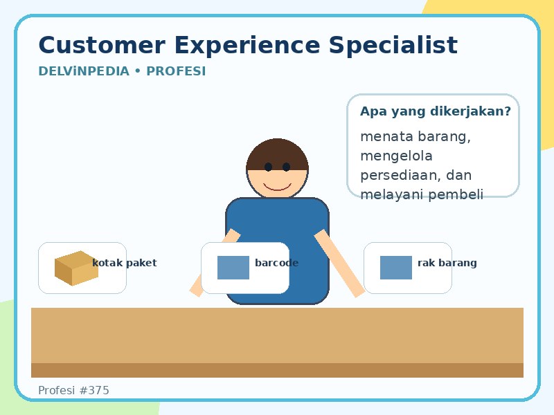 profesi-customer-experience-specialist.jpg