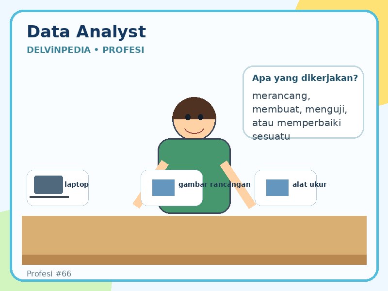 Data analyst