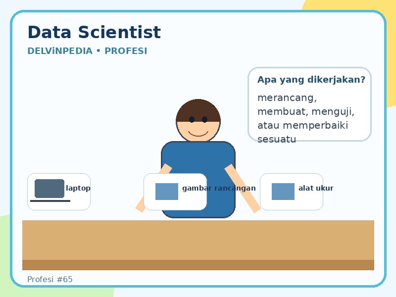 Data scientist
