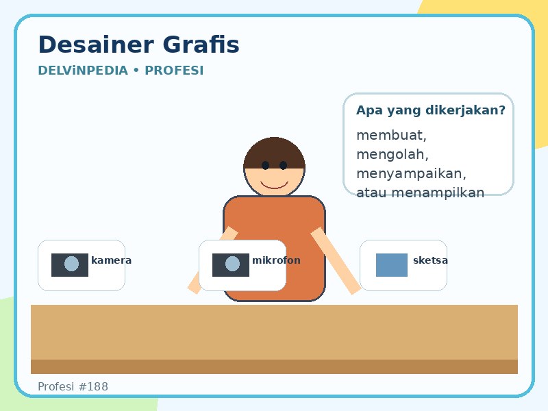 Desainer grafis