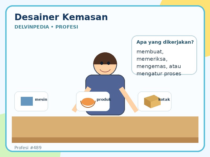 Desainer kemasan