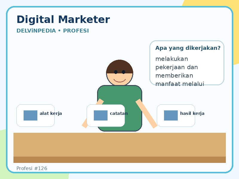 profesi-digital-marketer.jpg