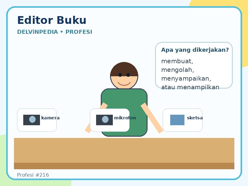 Editor buku