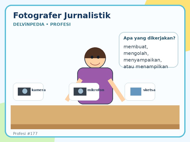 Fotografer jurnalistik