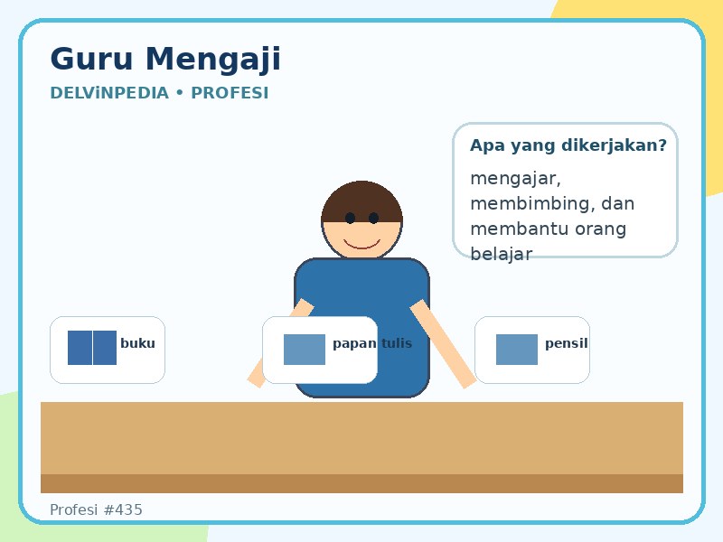 profesi-guru-mengaji.jpg