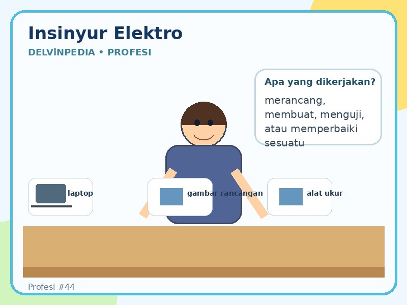Insinyur elektro