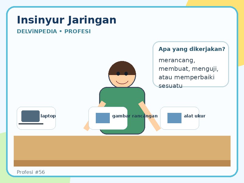 Insinyur jaringan