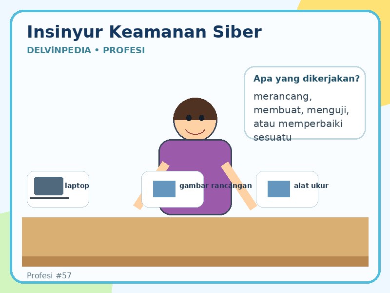 Insinyur keamanan siber