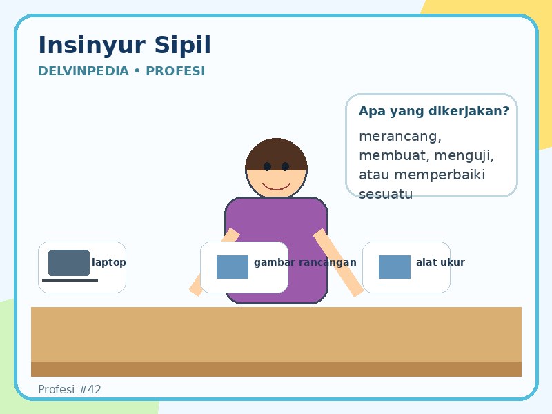 Insinyur sipil