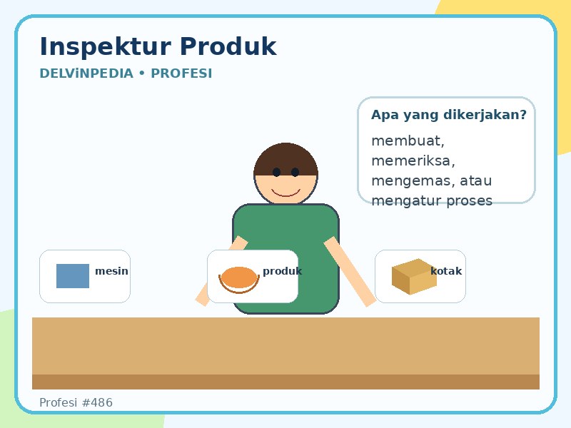 Inspektur produk