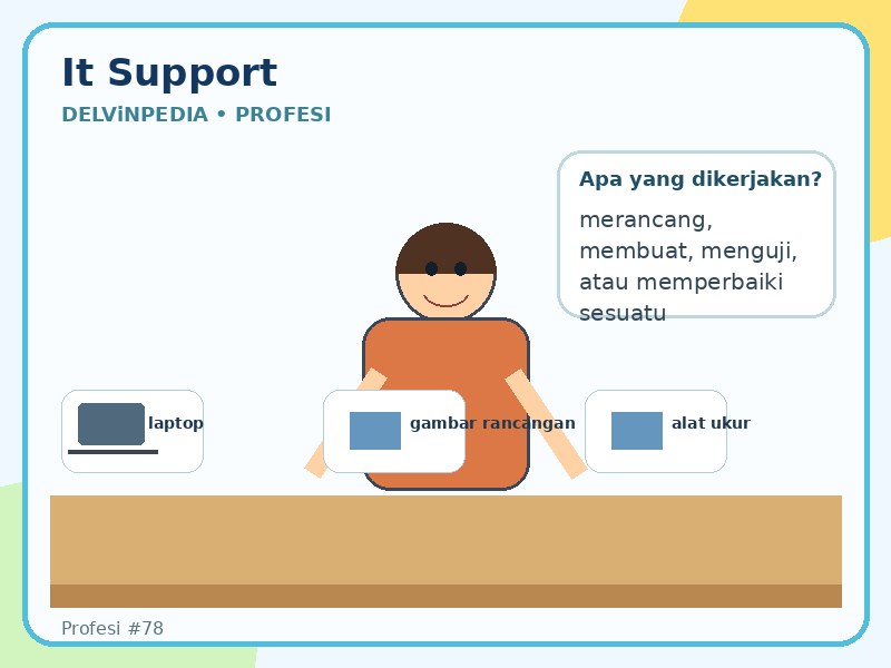 IT support