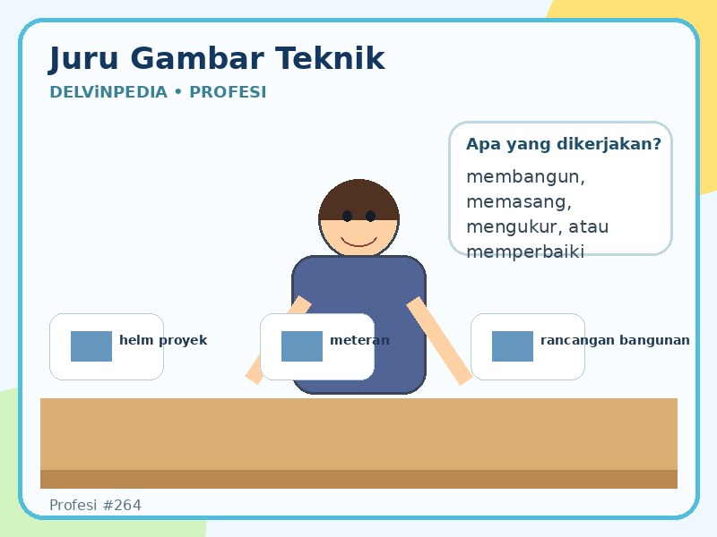 profesi-juru-gambar-teknik.jpg