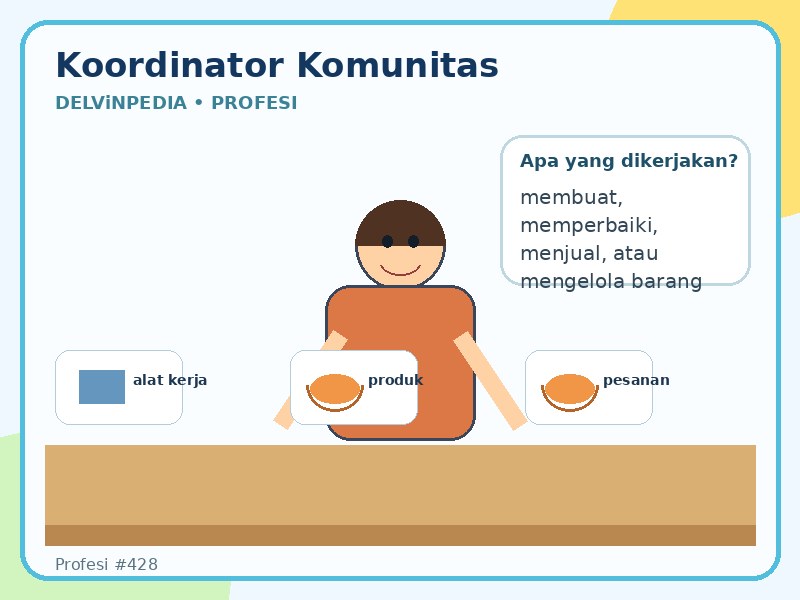 Koordinator komunitas