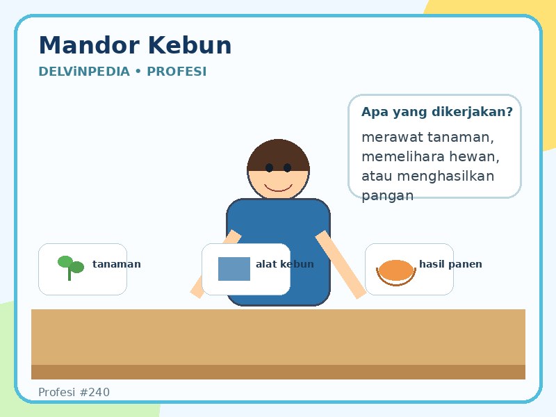 Mandor kebun