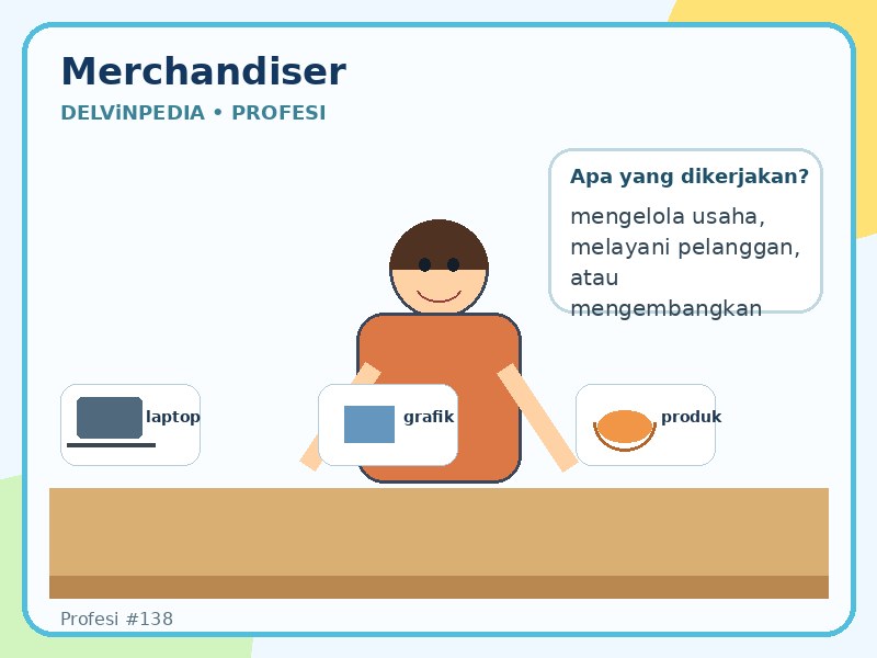 Merchandiser