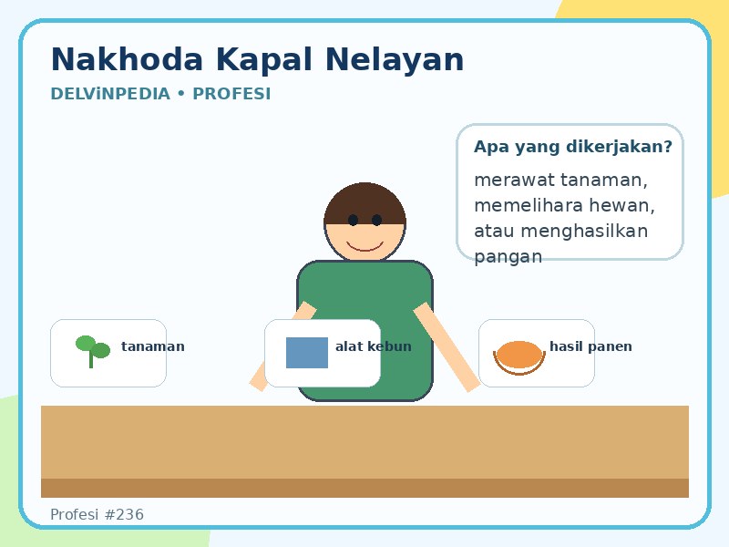 Nakhoda kapal nelayan
