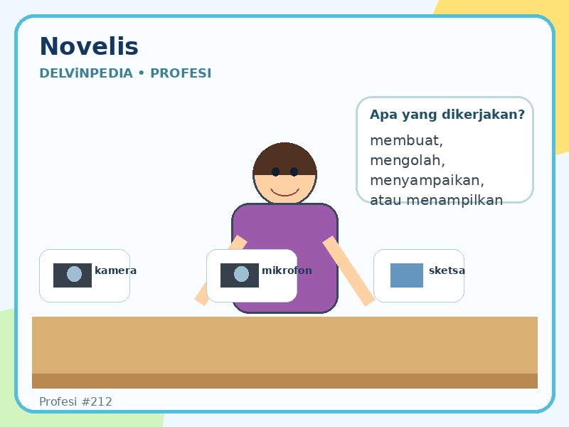 Novelis