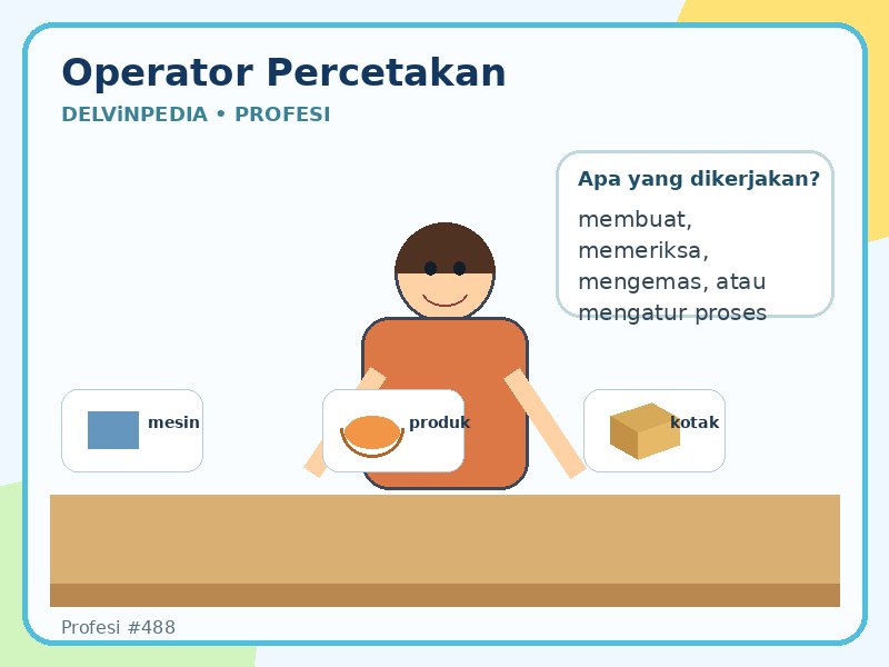 Operator percetakan