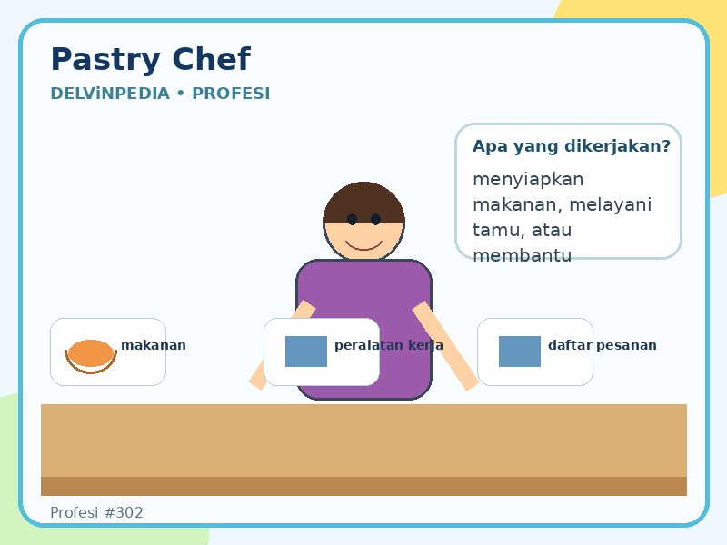 profesi-pastry-chef.jpg