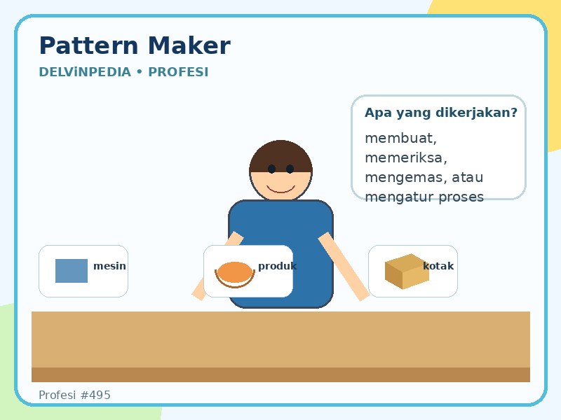 Pattern maker