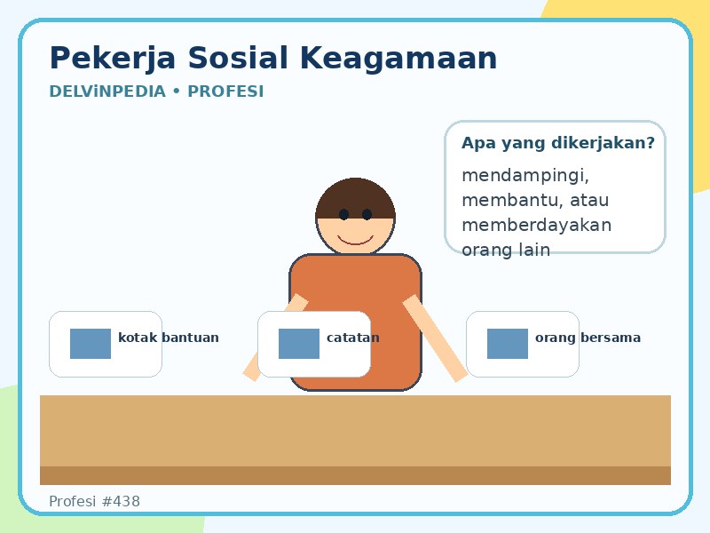 profesi-pekerja-sosial-keagamaan.jpg
