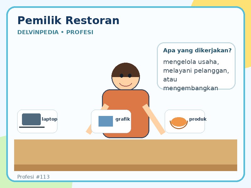 Pemilik restoran
