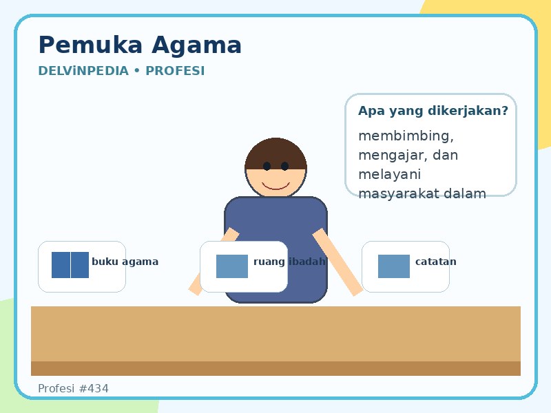 profesi-pemuka-agama.jpg