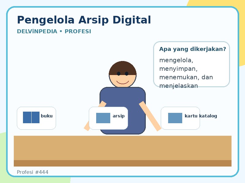 Pengelola arsip digital