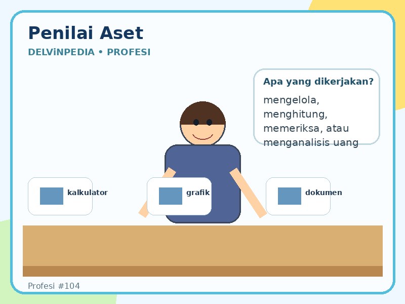 Penilai aset