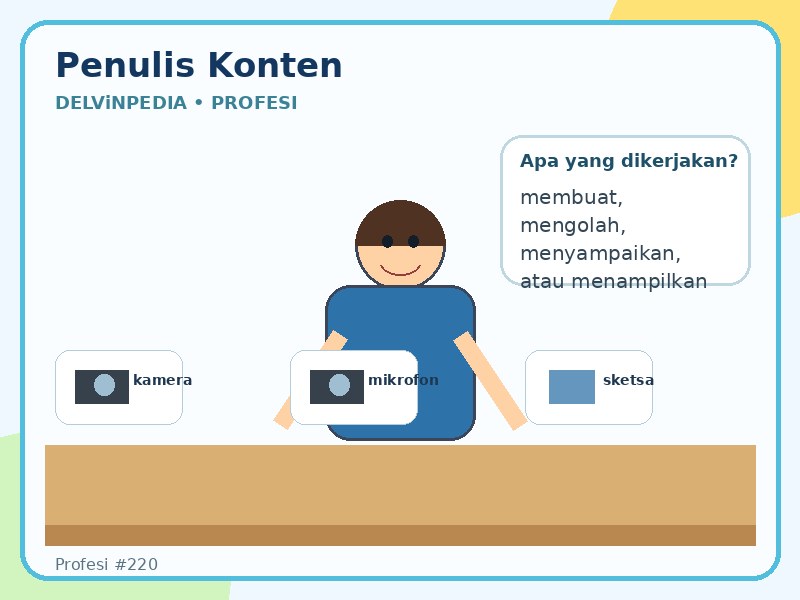 Penulis konten