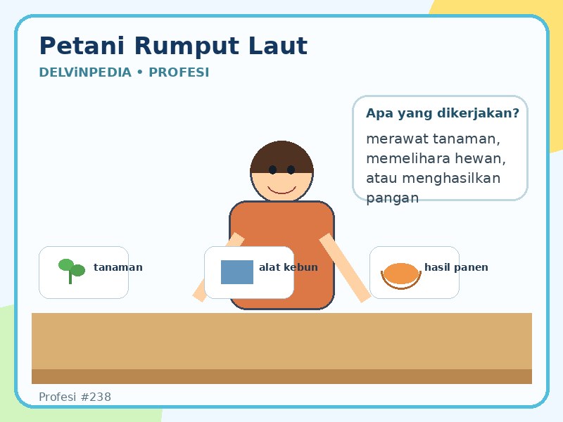 Petani rumput laut