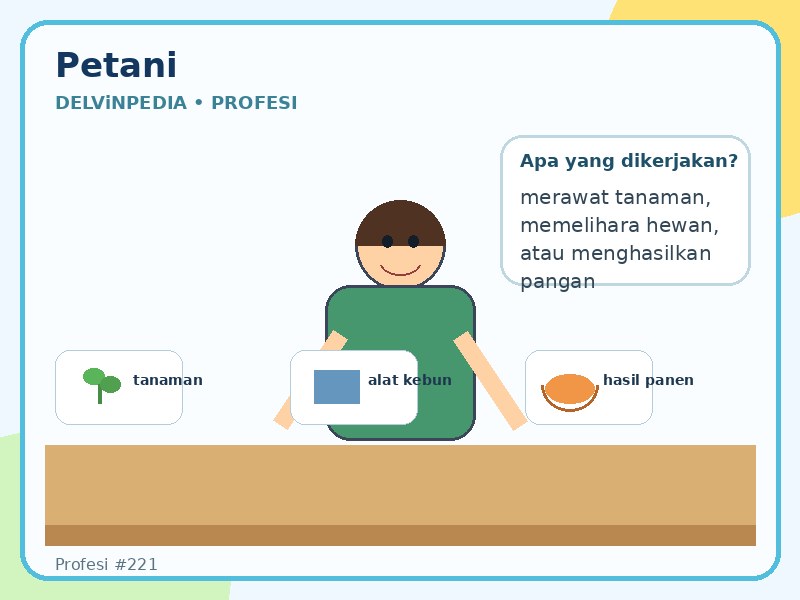 Petani