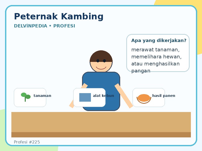 Peternak kambing