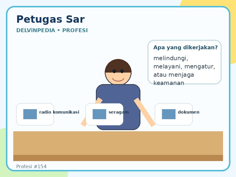 Petugas SAR