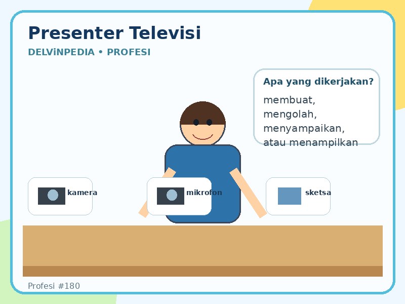 Presenter televisi