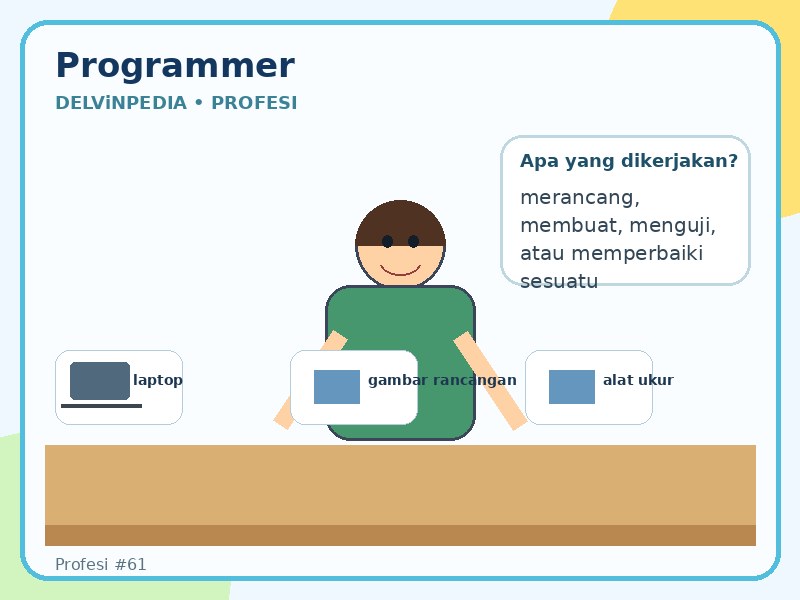 Programmer