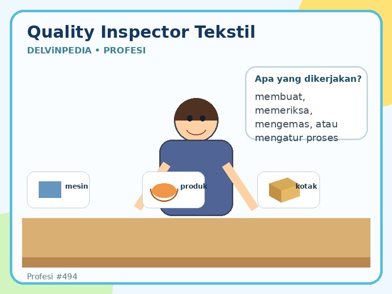Quality inspector tekstil