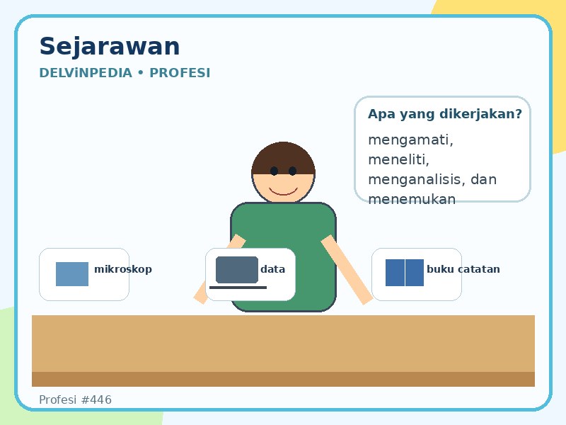 Sejarawan