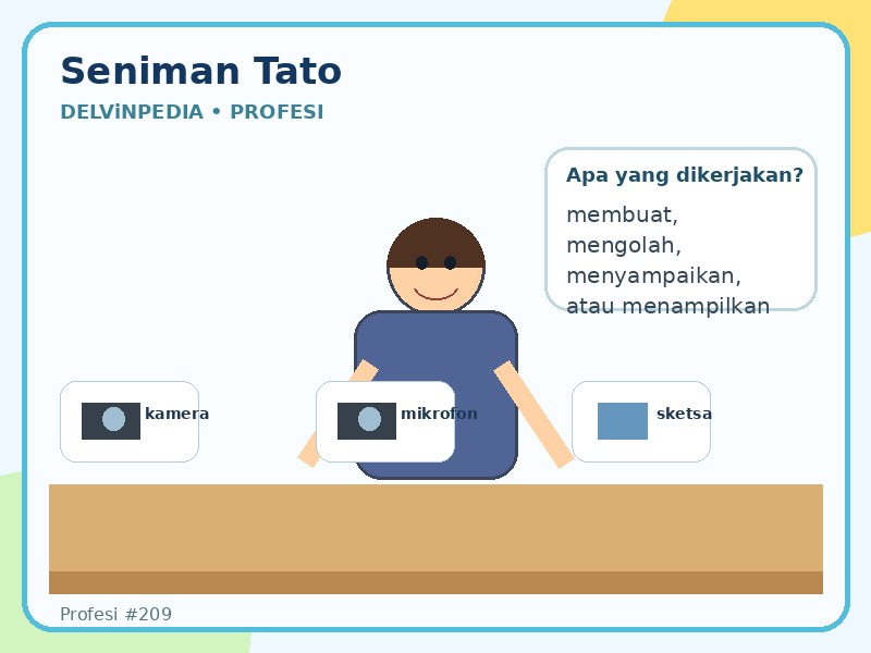 Seniman tato