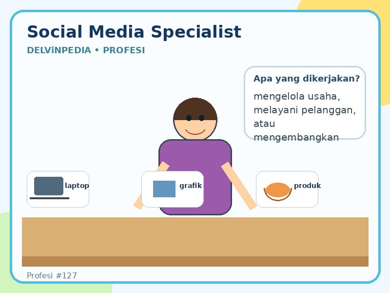 profesi-social-media-specialist.jpg