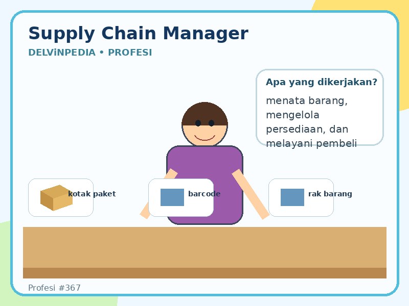 profesi-supply-chain-manager.jpg